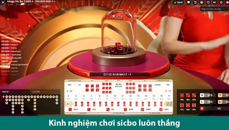 Tìm hiểu quy tắc, các loại cược và kinh nghiệm chơi Sicbo luôn thắng