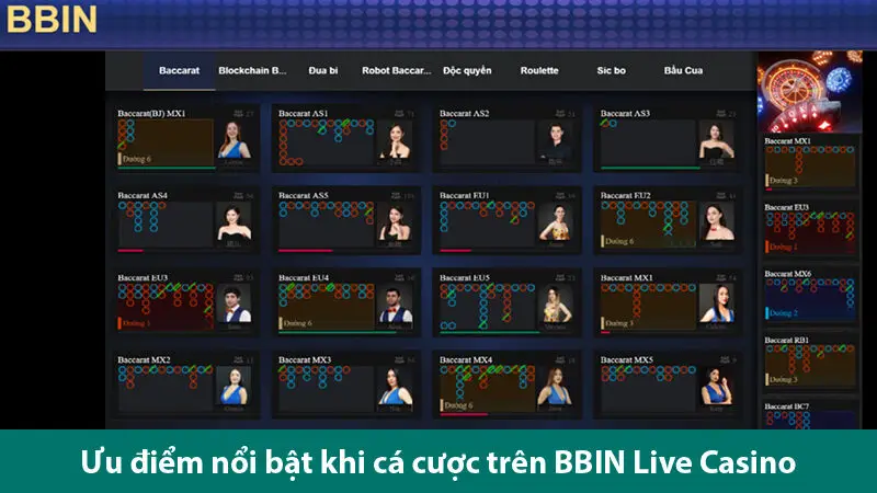 BBIN Casino – Khai phá tiềm năng của nền tảng cá cược cực đỉnh